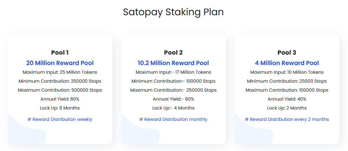 cryptotrader85's tweet photo. The team at #Satopay have just updated their website along with their Satopay #staking plan which you can see below & on their new look website.
=> https://t.co/4tm7fbjVjd
Conduct your own research!
#STOP #ETH #DeFi #smartcontract #ecommerce #Crypto $STOP
@Satopay1 https://t.co/3n04YsvJjF