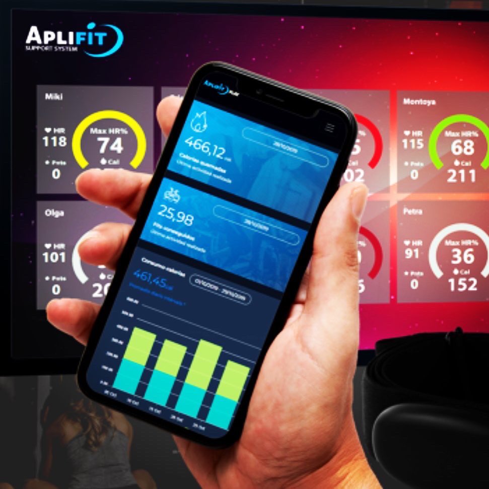 fitnesstokola's tweet photo. Los detalles SI! 🔝marcan la diferencia 😉

Nuevos tiempos... 💪💙 nueva realidad 😏 

#solucionesfit4life #fit4lifedemoda #fit4lifeimparable #fit3d #stagesindoorcycling #torquefitness #freemotionfitness #aplifit #gym80 #ffittech #azafit #ybellsfitness #truefitness https://t.co/u1XS2QMi2F