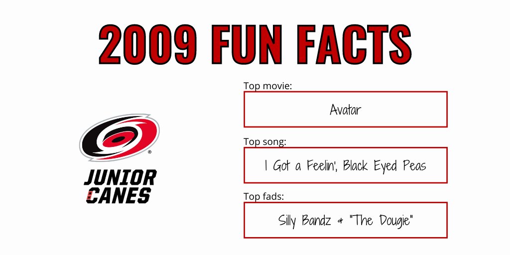 The worst thing that happened in 2009: The viral wedding entrance to "Forever" by Chris Brown The best thing: it's a tie between all of these  #JuniorCanes being born. 2009 gonna shine!  #CarryTheFlag  #LetsGoCanes    #TakeWarning  