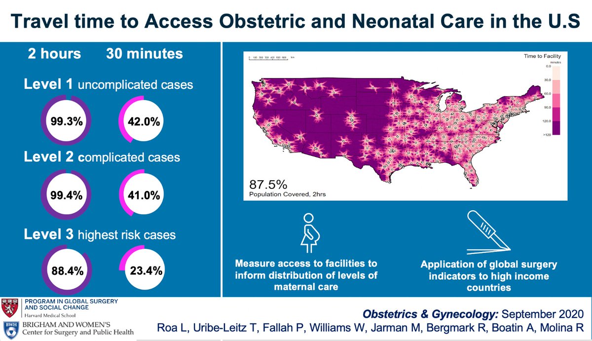 HarvardGlobalSurgery (@harvardpgssc) on Twitter photo An amazing #VisualAbstract on a recently published paper in <a href="/greenjrnl/">The Green Journal</a> by @LinaRoaS <a href="/TatoUribeLeitz/">Tarsicio Uribe-Leitz</a> <a href="/ParisaFallah/">Parisa Fallah, MD</a> @MollyJarman <a href="/ReganBergmarkMD/">Regan Bergmark, MD</a> <a href="/Rose_L_Molina/">Rose L. Molina, MD, MPH</a> <a href="/CSPH_BWH/">CSPH</a>
See the full paper here: journals.lww.com/greenjournal/F… An amazing #VisualAbstract on a recently published paper in <a href="/greenjrnl/">The Green Journal</a> by @LinaRoaS <a href="/TatoUribeLeitz/">Tarsicio Uribe-Leitz</a> <a href="/ParisaFallah/">Parisa Fallah, MD</a> @MollyJarman <a href="/ReganBergmarkMD/">Regan Bergmark, MD</a> <a href="/Rose_L_Molina/">Rose L. Molina, MD, MPH</a> <a href="/CSPH_BWH/">CSPH</a>
See the full paper here: journals.lww.com/greenjournal/F…