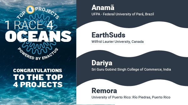 Congratulations to finalists in the Enactus 1 Race 4 Oceans!

Anamã – <a href="/enactusbrazil/">Enactus Brazil</a>
EarthSuds – <a href="/Enactus_Canada/">Enactus Canada</a> 
Project Dariya – <a href="/EnactusIndia/">#EnactusIndia</a> 
Remora – <a href="/EnactusPR/">Enactus Puerto Rico</a> 

See the final competition at #EnactusWorldCup in September! #EnactusOceanImpact