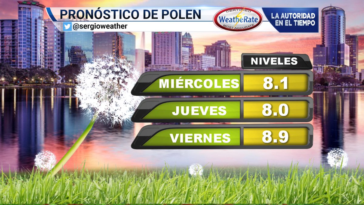 Sergio Gonzalez tweet media