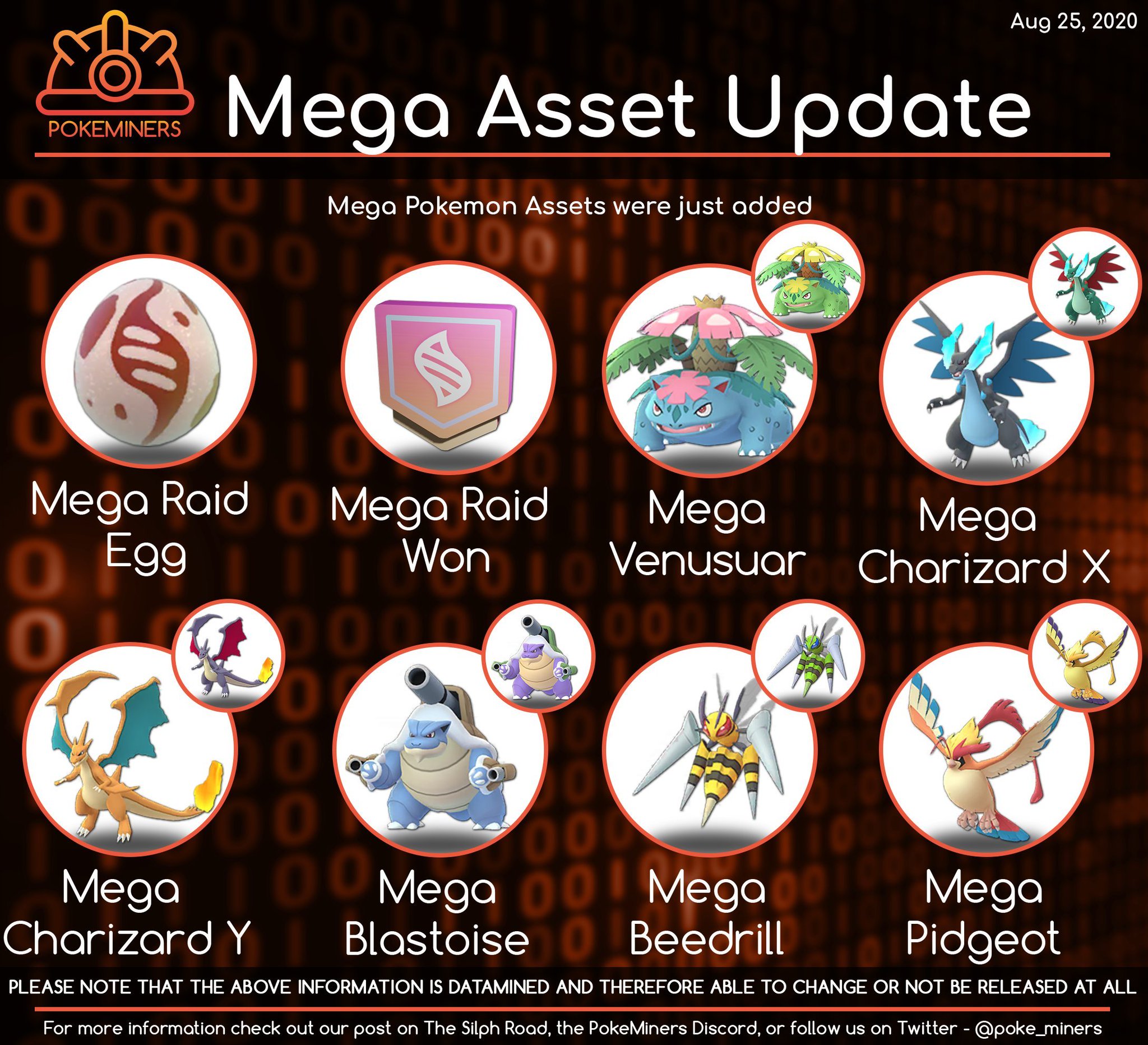 Pokémon Blast News on X: Modelos das Mega Evoluções em Pokémon GO # pokemongo  / X