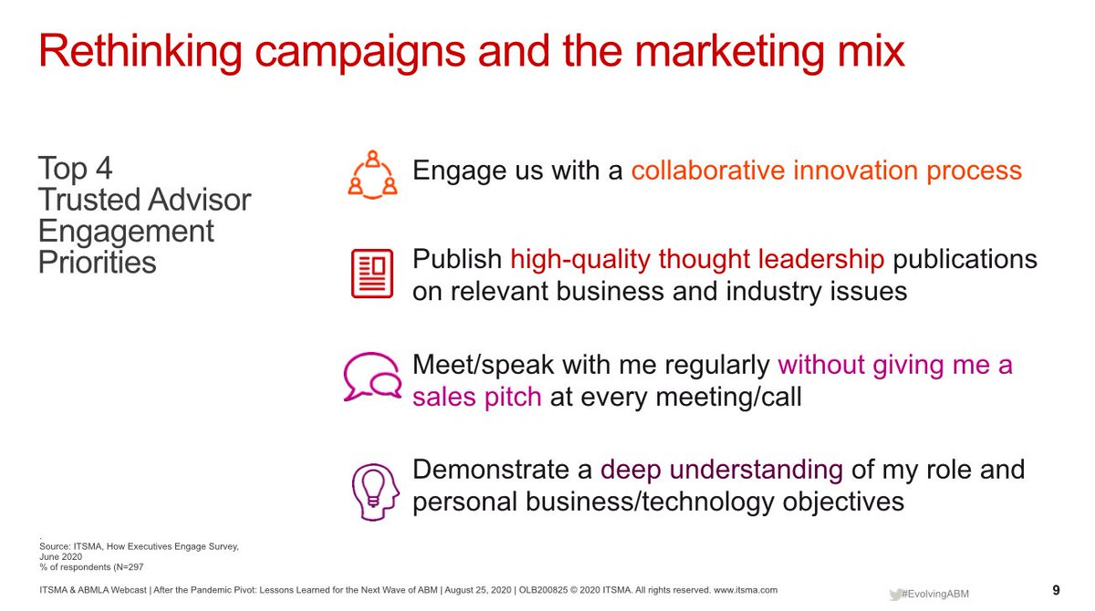 LeanData (@leandata) on Twitter photo How do marketers build trust? <a href="/robleavitt/">Rob Leavitt</a> shares the answer from a recent @ITSMA_B2B survey of senior-level buyers. <a href="/Adobe/">Adobe</a> <a href="/Microsoft/">Microsoft</a>, <a href="/Braze/">Braze</a>, <a href="/CockroachDB/">CockroachDB</a>, <a href="/robleavitt/">Rob Leavitt</a>, <a href="/AnnaAbrell/">Anna Abrell</a> <a href="/ABMLA1/">ABMLA1</a> #NextWaveABM How do marketers build trust? <a href="/robleavitt/">Rob Leavitt</a> shares the answer from a recent @ITSMA_B2B survey of senior-level buyers. <a href="/Adobe/">Adobe</a> <a href="/Microsoft/">Microsoft</a>, <a href="/Braze/">Braze</a>, <a href="/CockroachDB/">CockroachDB</a>, <a href="/robleavitt/">Rob Leavitt</a>, <a href="/AnnaAbrell/">Anna Abrell</a> <a href="/ABMLA1/">ABMLA1</a> #NextWaveABM
