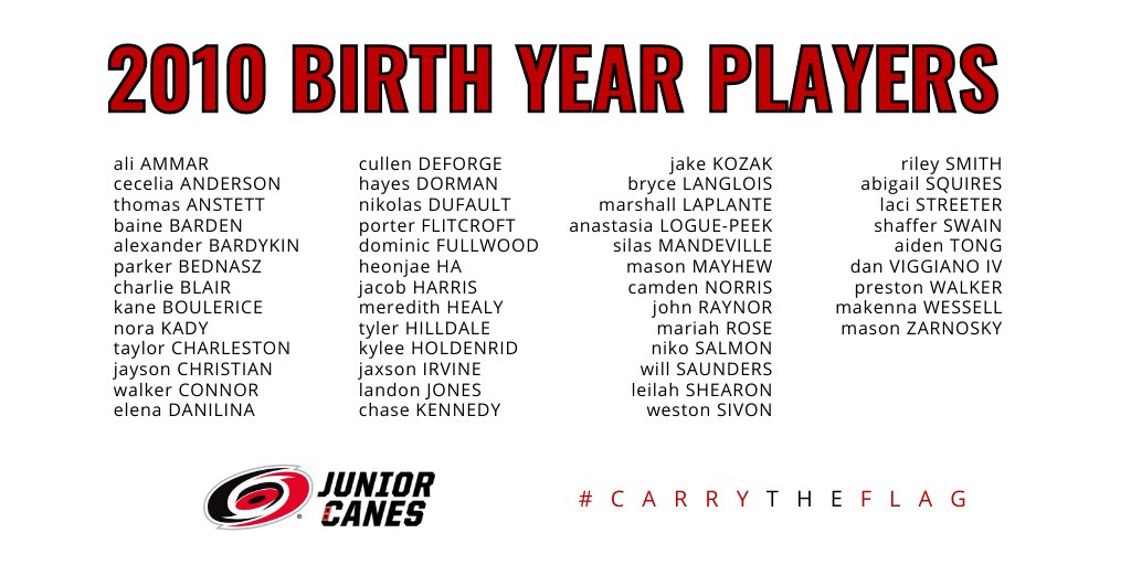 Our  #OneProgram roster reveal continues with our 2010 birth year players.  #CarryTheFlag  #LetsGoCanes    #TakeWarning  