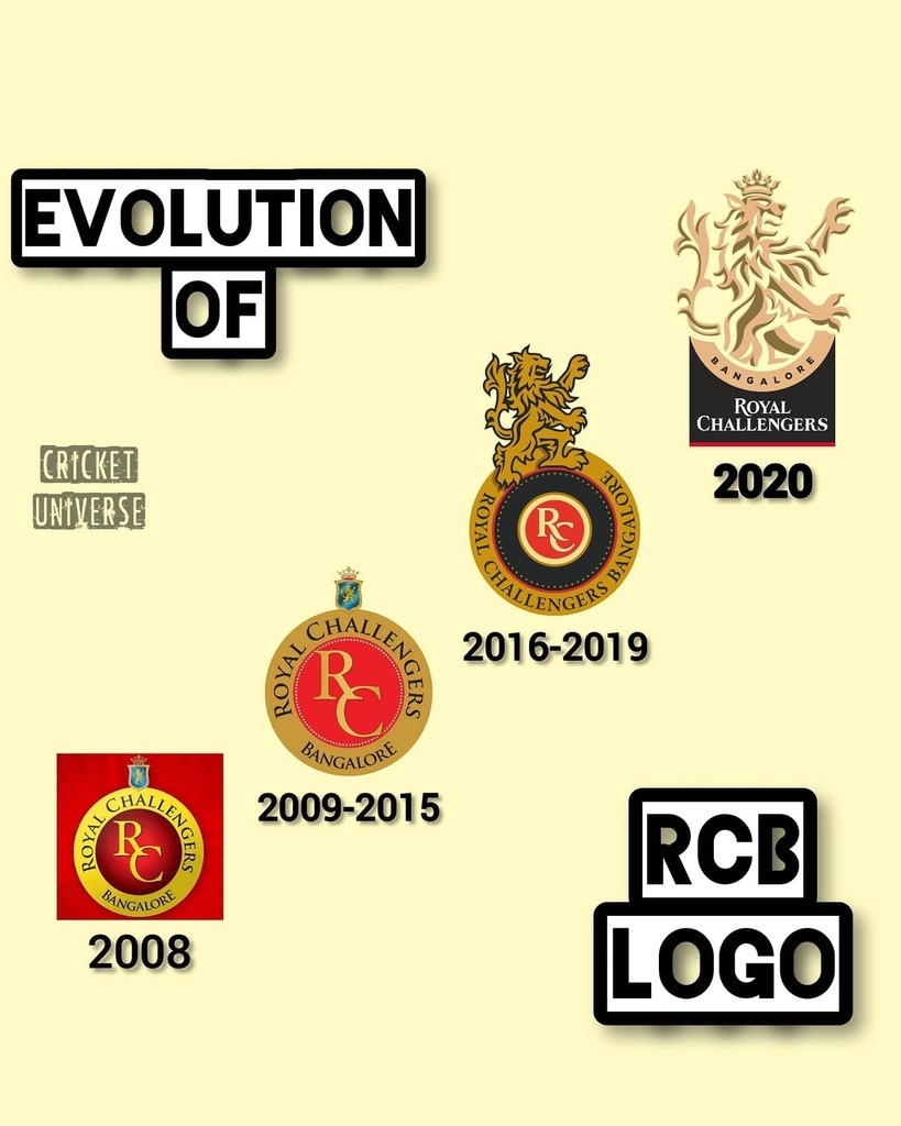 RCB Logo Red Line Transparent - Robinson College of Business-nextbuild.com.vn