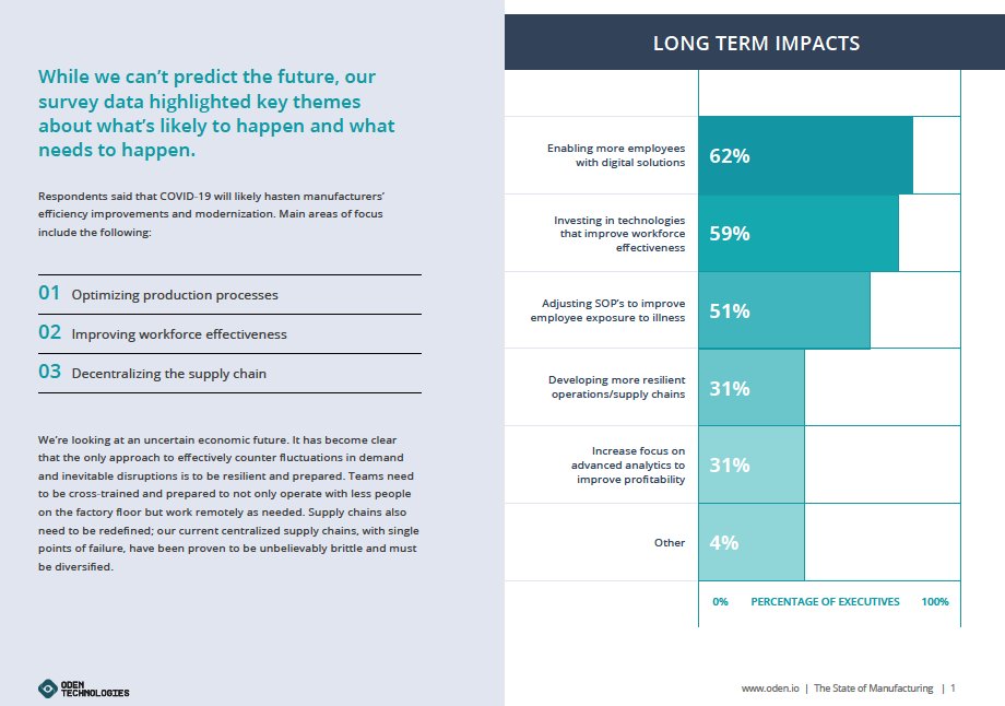 We know the foundation for resilience lies within technology and digital transformation. @Forrester's Paul Miller: The need for historical time-series data doesn't disappear, newer tools [than data historians] may offer similar capabilities in a more open and affordable fashion.