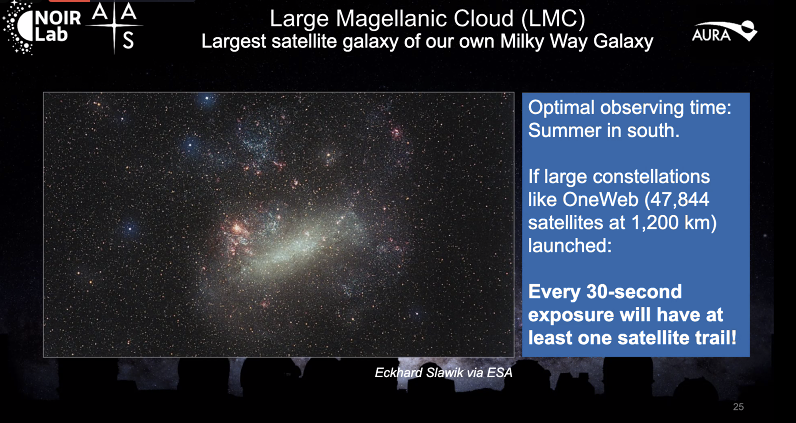 JohnBarentine's tweet photo. Seitzer's summary of #SATCON1 Simulations Working Group findings, with the particular example of impacts to observations of the Large Magellanic Cloud: every 30-second exposure will have *at least* one satellite trail, no matter time of year or time of night. https://t.co/c36U777NQW