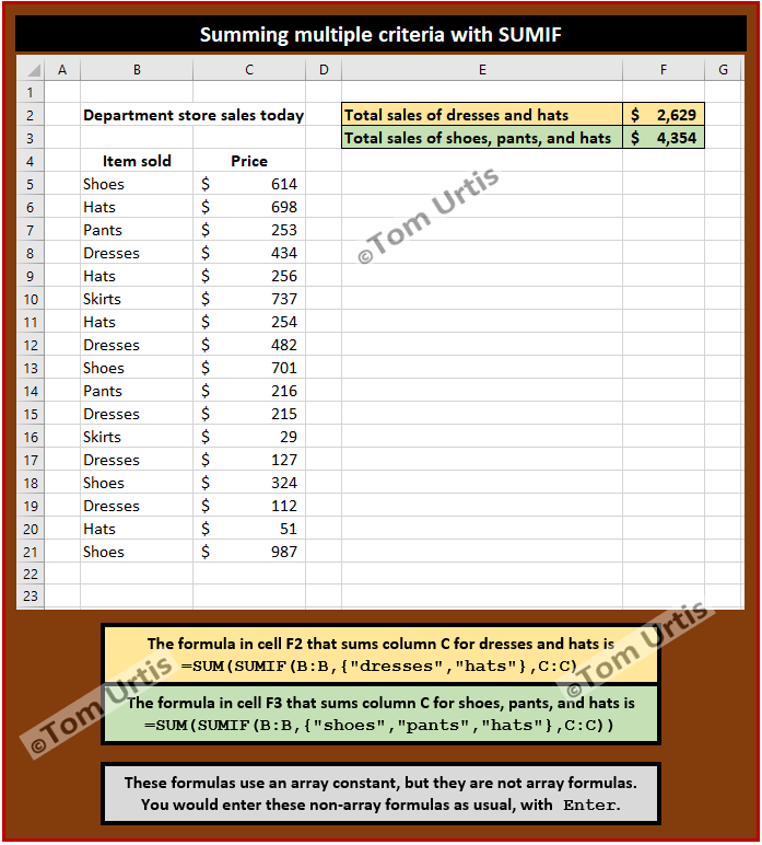 TomUrtis's tweet photo. Summing multiple criteria with SUMIF. #MSExcel https://t.co/JHCw5HVtO3