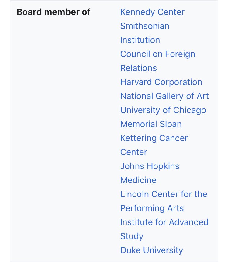 89/ DAVID RUBENSTEINBusinessmanChairman of-Council of Foreign Relations (think tank for former & current swamp creatures)-Kennedy Center-SmithsonianU of Chicago, on board of “Harvard Corp”Owns the ORIGINAL Magna Carta & copy of Declaration of Independence & others