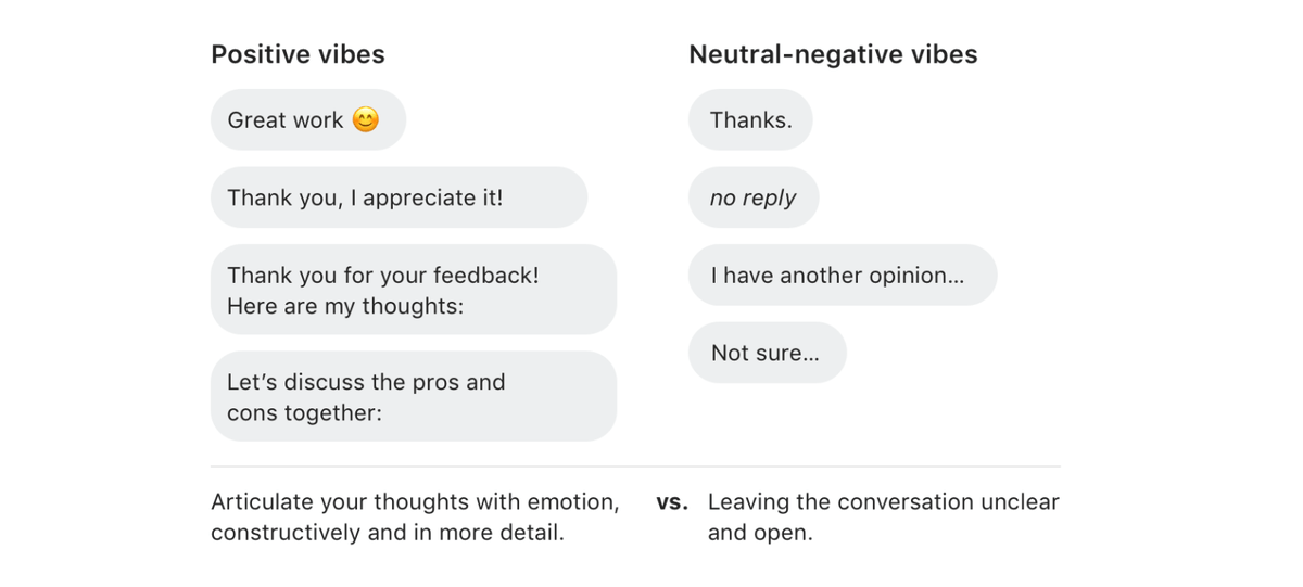When communicating asynchronously, keep conversations positive, concise and constructive. 💯