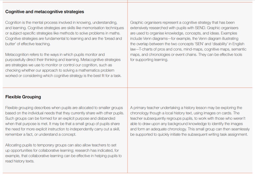 There is 'strong evidence that explicit instruction, scaffolding, flexible grouping and cognitive and metacognitive strategies are key components of high-quality teaching and learning for pupils' - from our new Guide to Supporting School Planning 2020-21: eef.li/school-plannin…