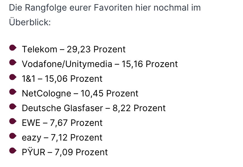 Walter Goldenits Der Beste Festnetz Anbieter Ist Mit Abstand Die Telekom Vielen Dank An Die Leserinnen Und Leser Von Inside Digital Die Auszeichnung Ehrt Das Telekomnetz Und Spornt Uns An Weiter