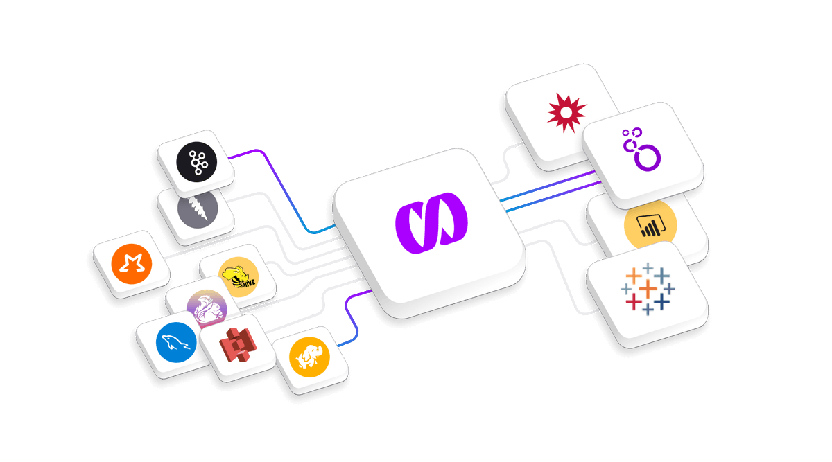 DomenicRavita's tweet photo. Connecting #Kafka to #MemSQL just got even easier and even more accessible to various data processing and #dataintegration scenarios with #KafkaConnect. Get the MemSQL Kafka Connector on the #ConfluentHub here: https://t.co/fDMVGT1JC5 #KafkaSummit https://t.co/fj9IC7PUWc