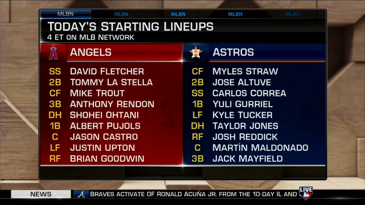 The Latest Houston Astros News SportSpyder