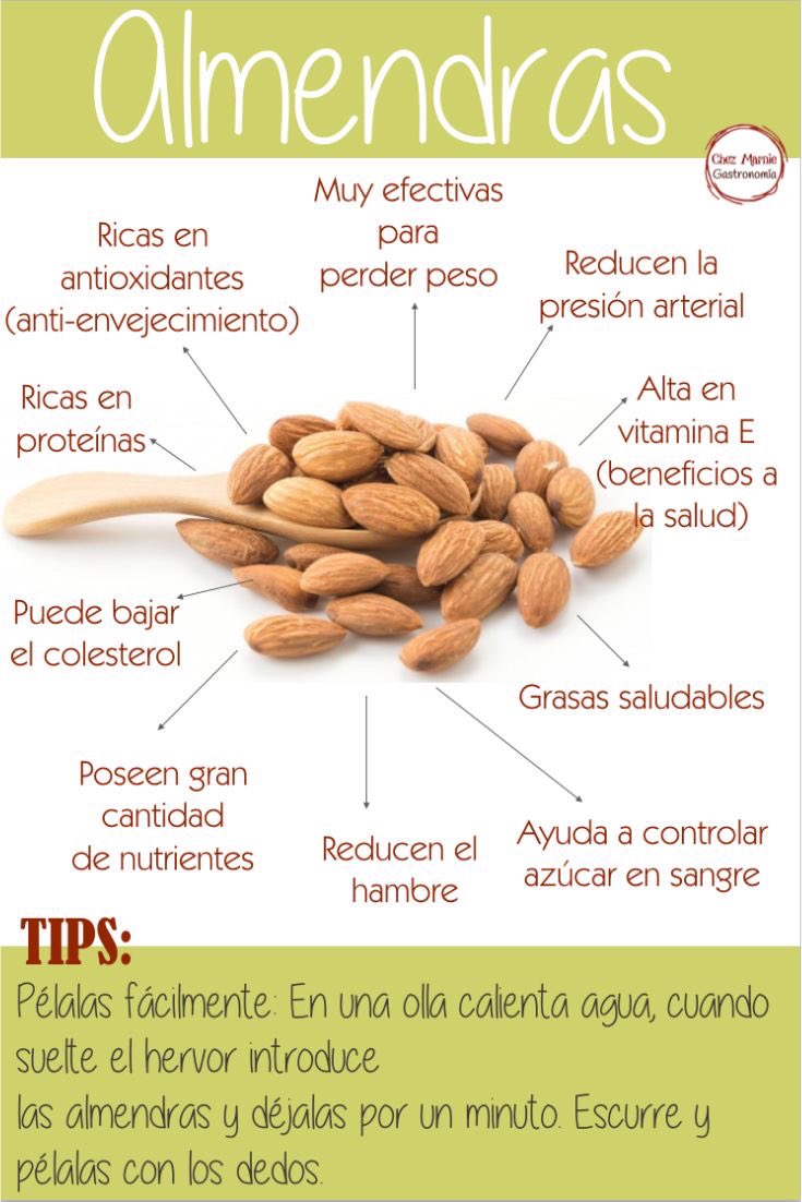 Astronave Proporcional Temporada Curiosidades y Mas... on Twitter: "Beneficios de las almendras https://t.co/pWHwypaqZt" / Twitter Astronave Proporcional Temporada Curiosidades y Mas... on Twitter: "Beneficios de las almendras https://t.co/pWHwypaqZt" / Twitter