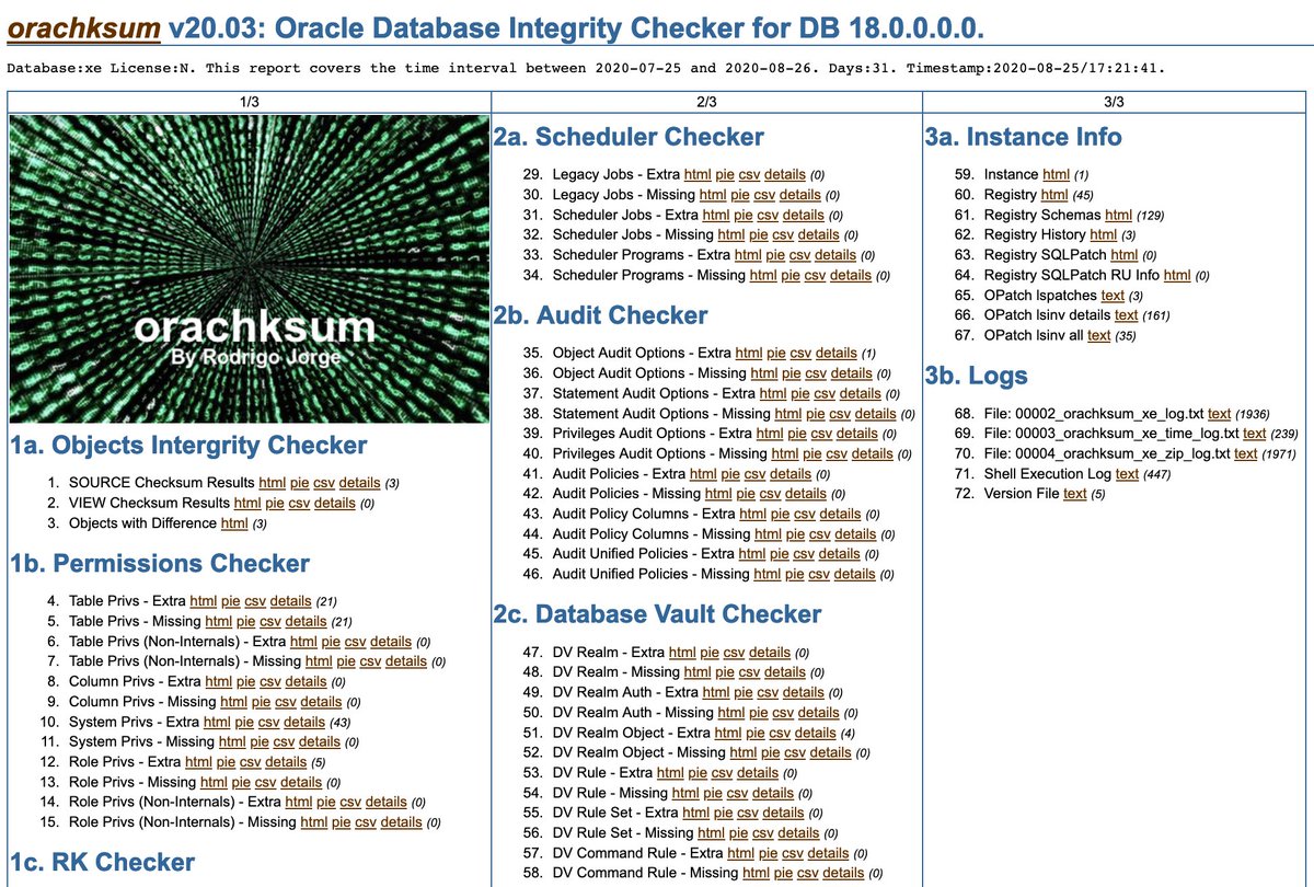 rodrigojorgedba's tweet image. Today I'm releasing v20.03 of ORACHKSUM (Oracle DB malicious code scanner). Just included in the tool the latest Jul-2020 dictionary changes + latest MOAT. Have you ever check if your database is really secured?
@OracleSecurity @oracleace
github.com/dbarj/orachksu…