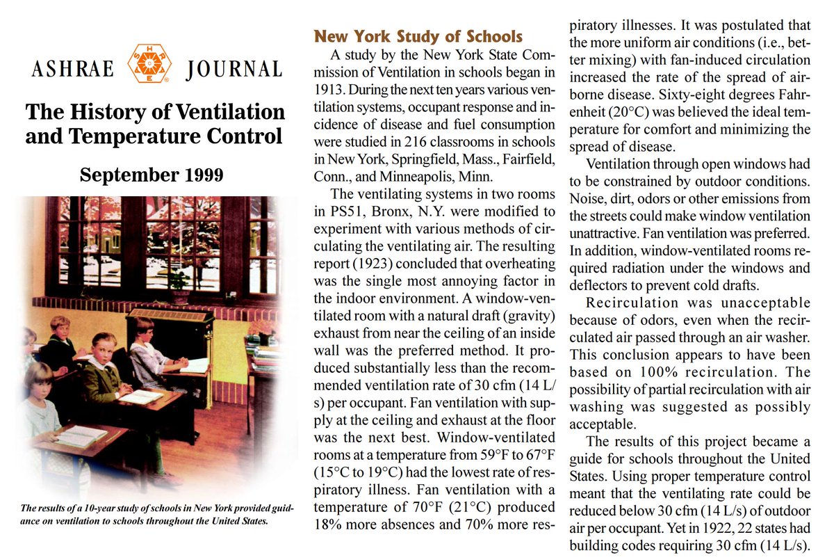 31/ Some more interesting history of older schools in this September 1999 ASHRAE Journal article: