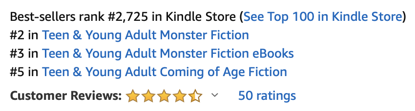 parliamentbooks's tweet photo. Congratulations to author @Lampkin_S, who's Urban Fantasy novel, TO DREAM IS TO DIE is currently #2 in Adult Monster Fiction! Pick it up today for 99¢

https://t.co/QVDEELCRnX https://t.co/CW41CUnx2s
