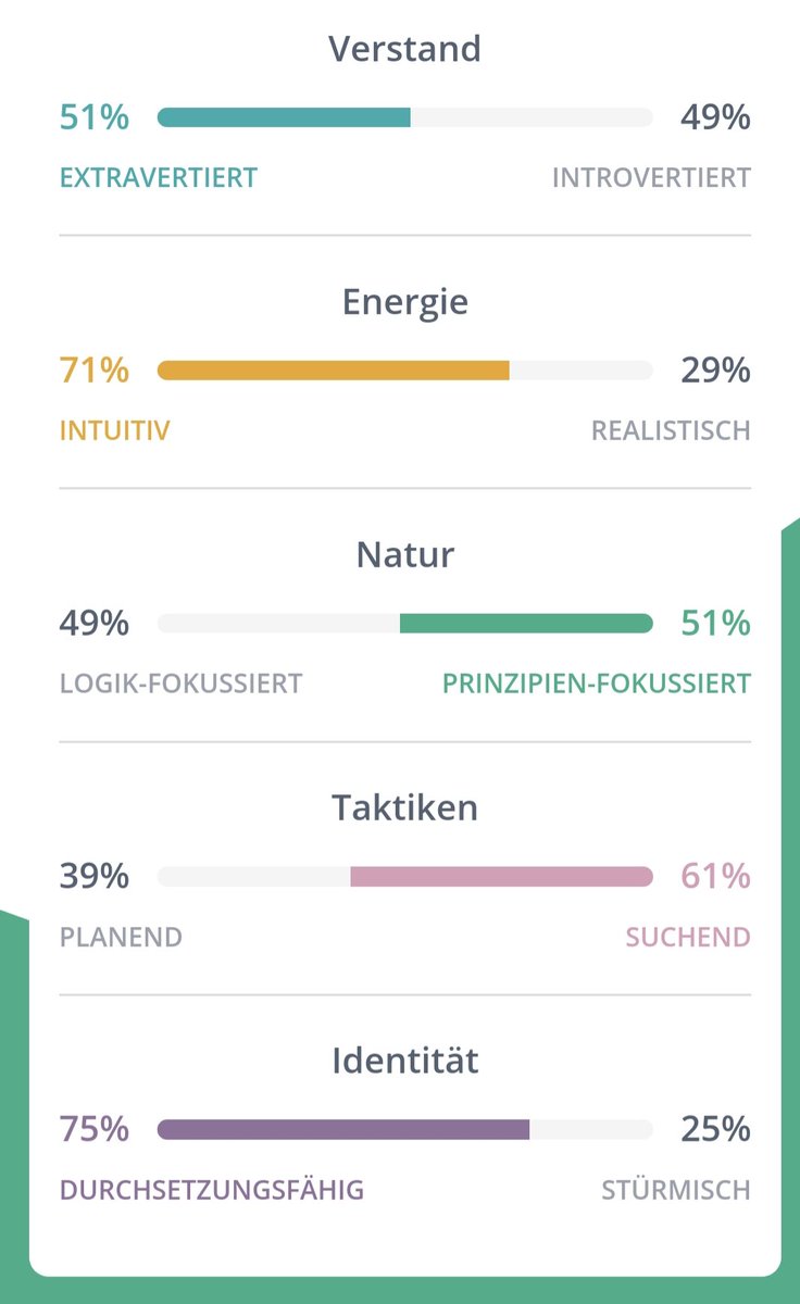 Kaktuskreisel tweet media