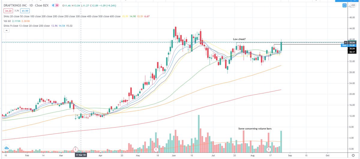 BuyAndHopeInvestor tweet media