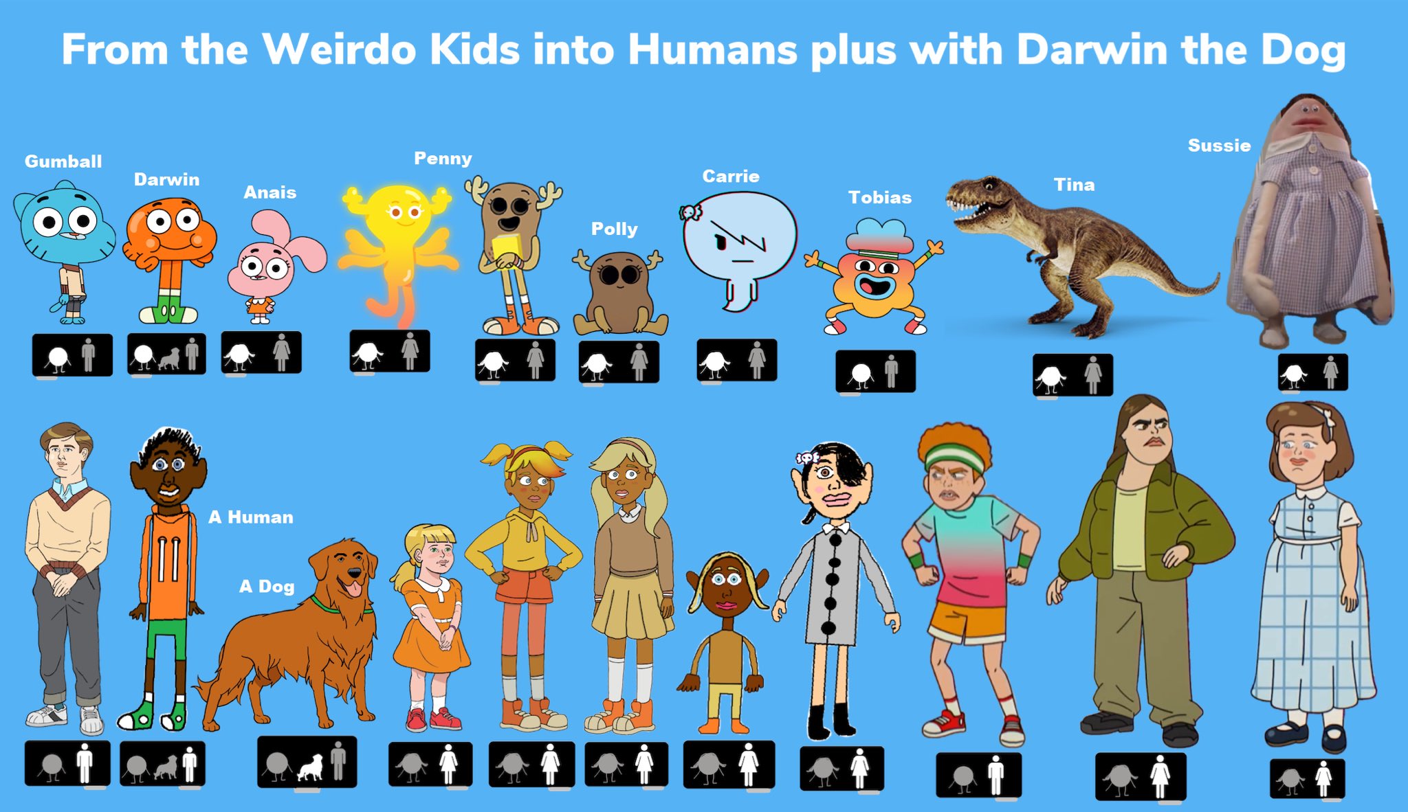 Gumball And Penny Kids