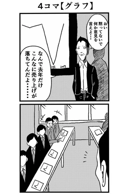 #漫画 #4コマ漫画 