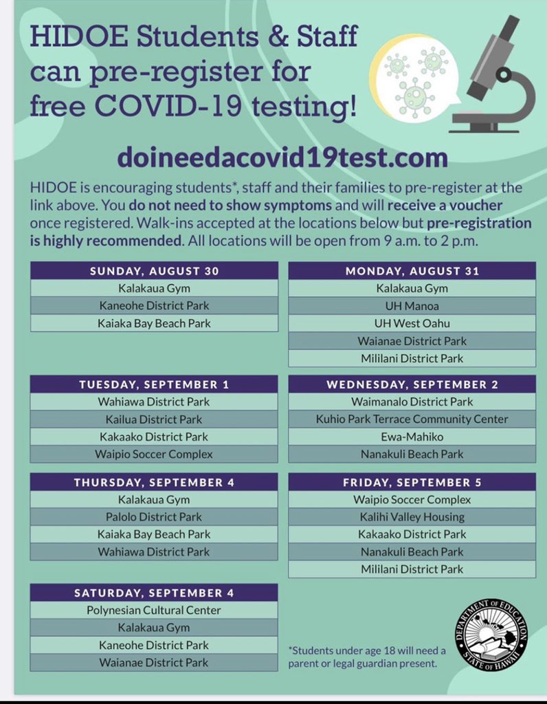 Waiʻanae High School tweet media