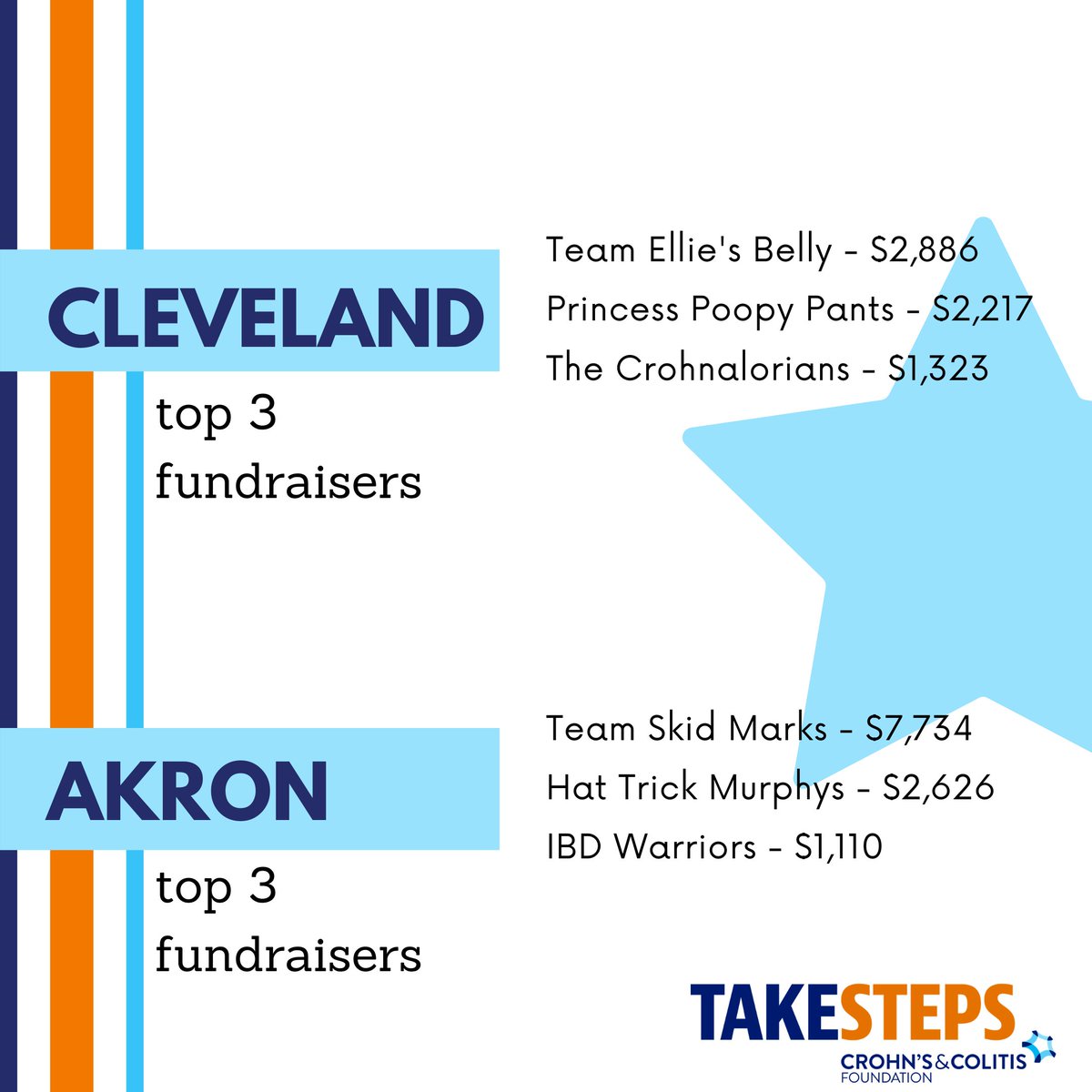 The clock is ticking! Keep up the amazing work! 🚶