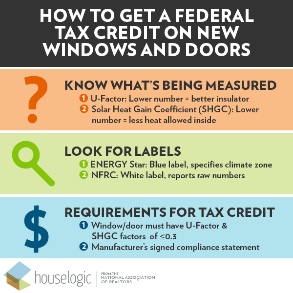 aabrealtor's tweet photo. Save money on your taxes AND your utility bills! #savings #taxcredit  #northernmichigan #petoskey #petoskeyarea #petoskeymichigan #charlevoixmichigan #walloonlake #walloonlakemichigan #boynecity #boyne #harborsprings... https://t.co/1bDuBKfrRL https://t.co/5hfKEk5jDN