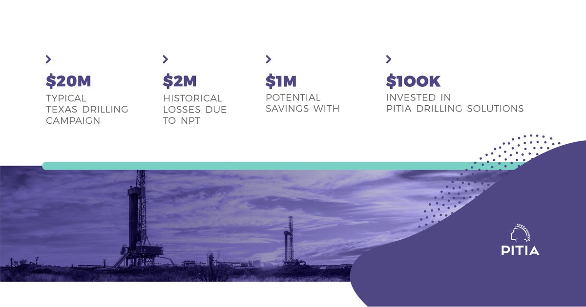 Drillappsas's tweet photo. Save 50% of your NPT with Pitia Drilling Solutions. #drillapp #pitia #oilandgas #OilCountry #Texas 

Want to know more? Contact us: https://t.co/m2HkX8TUA5 https://t.co/Wlg29VXkJO