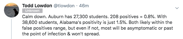 NOTE/ Todd has a message for readers of this thread. Todd says the appearance of 600 cases of a virus within 7 days of a dense community congregating for the beginning of a 15-week semester is negligible as—he implies—community spread of a virus is linear rather than exponential.