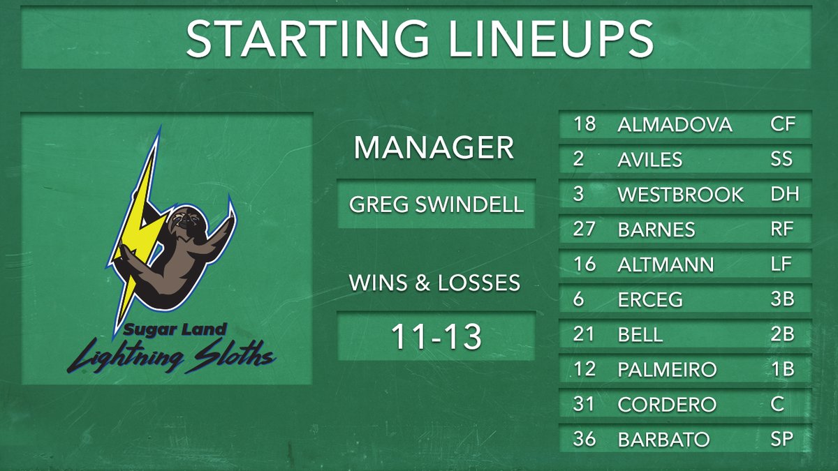 SLSpaceCowboys's tweet photo. Here are the starting lineups for tonight's matchup between the Lightning Sloths and Reyes del Tigre for our LAST Silver Skeeters Tuesday of the season!

🚪: 6 PM
⚾️: 7 PM
📺: https://t.co/fYJzoBVWTc https://t.co/alm4xw3Rzl