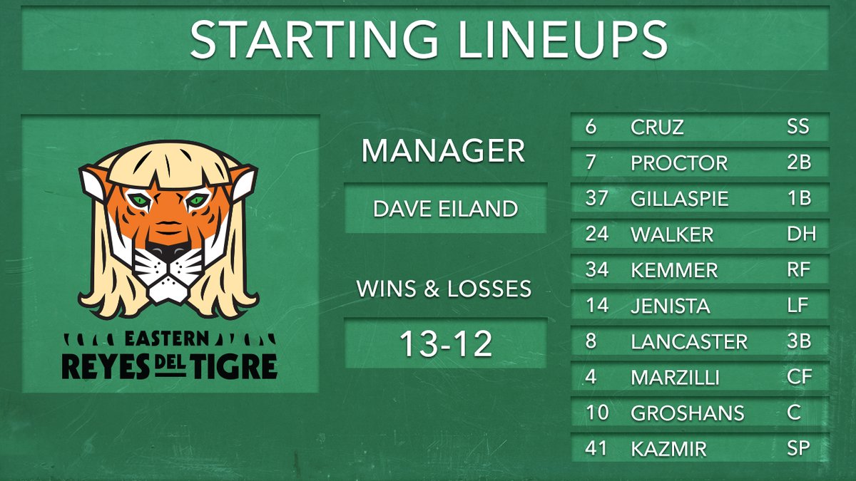 SLSpaceCowboys's tweet photo. Here are the starting lineups for tonight's matchup between the Lightning Sloths and Reyes del Tigre for our LAST Silver Skeeters Tuesday of the season!

🚪: 6 PM
⚾️: 7 PM
📺: https://t.co/fYJzoBVWTc https://t.co/alm4xw3Rzl