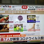 ツイートに含まれる画像