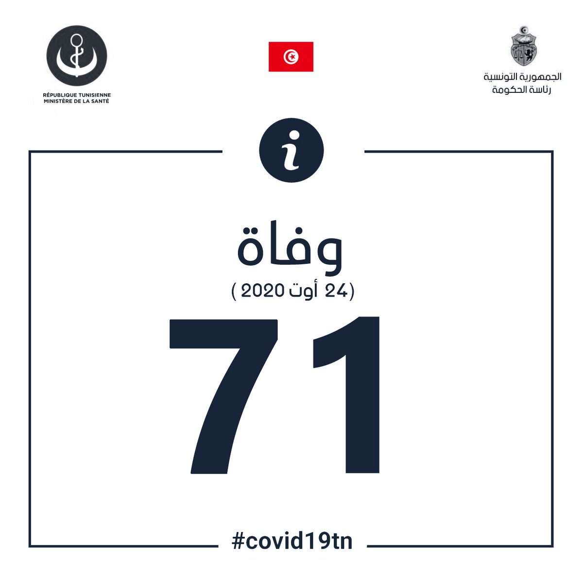 covid19tunisia tweet picture