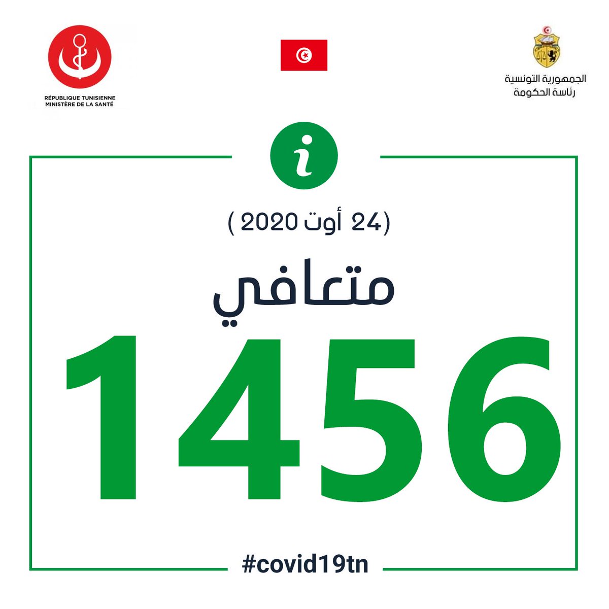 covid19tunisia tweet picture