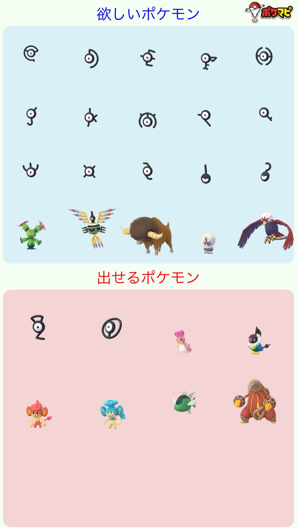 さとし 地域限定ポケモンgo Satoshi5gogo Twitter