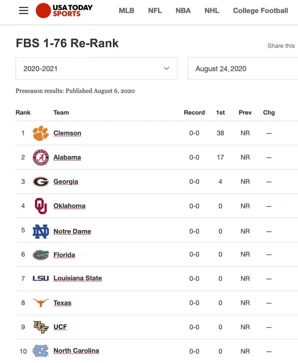 That's more like it.