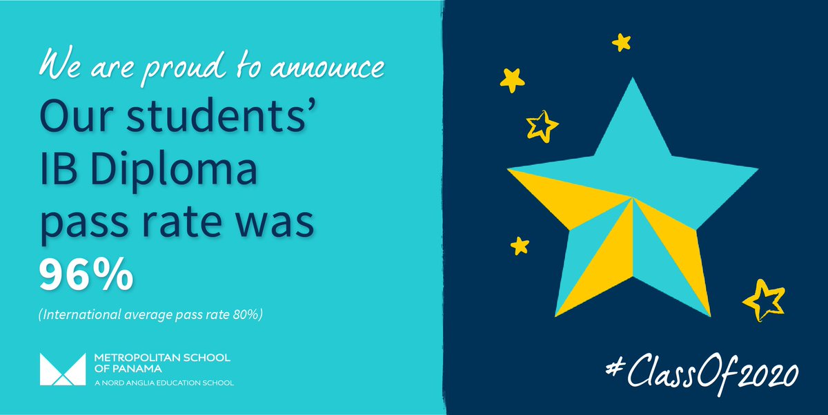 METSchoolPanama's tweet image. MET remarked IB scores from @iborganization are officially out & we are so #proud! #Classof2020 IB students achieved a diploma pass rate of 96% and a global average of 33.4 points. Simply outstanding!
#METmagicMoments #NAEAchiever #IBResults #InternationalStudents @NAEducation