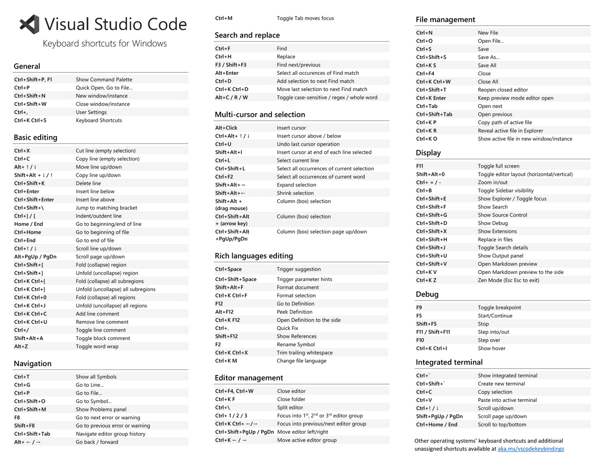 ValtoryDev's tweet image. #TwitterEsServicio 
Buenas! Comparto estos atajos de Visual Studio Code (windows) para que te declares Sr en este editor de código wachi ajjaja ;) 🙌
&amp;gt; code.visualstudio.com/shortcuts/keyb…