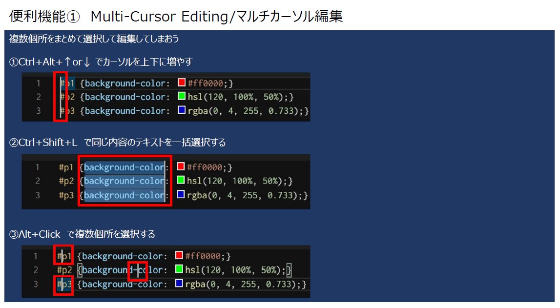 Neverstopexplo5's tweet image. 【VScode達人になりたい】
全然使いこなせていないので、ショートカットその他便利機能をメモとして残していこうと思います。
まずはInteractive Playground に列挙されている10個の機能からやりますかね。
#VScodeTips
#駆け出しエンジニアと繋がりたい