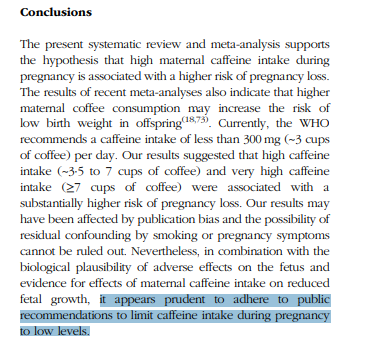 16/n In the narrative review, it's cited as evidence that any amount of caffeine is dangerous, but the authors actually concluded that their results were consistent with the WHO recommendation to limit caffeine consumption to <300mg per day during pregnancy
