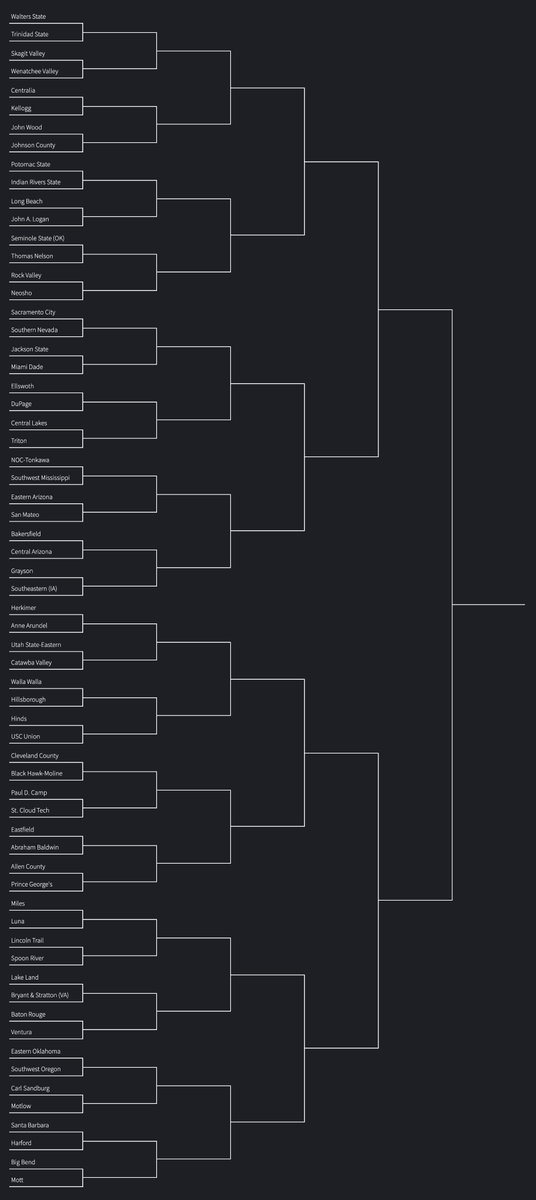 And then there was 64..... #JBBLogoChallenge