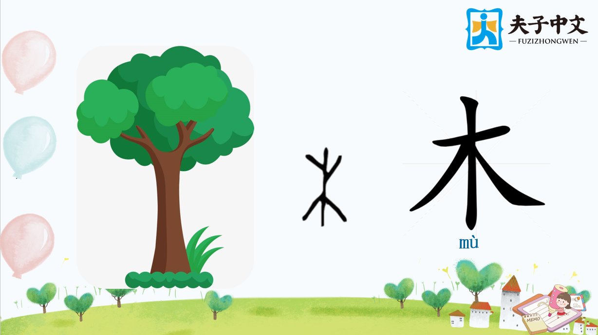 Twitter 上的夫子中文fuzi Zhongwen 神奇的汉字 四 Fascinating Chinese Characters 你发现这三个字的规律了吗 通过这个规律 你可以猜到第三个字的意思吗 Could You Find Out The Rules Of These Three Chinese Characters Could You Guess The Meaning Of The