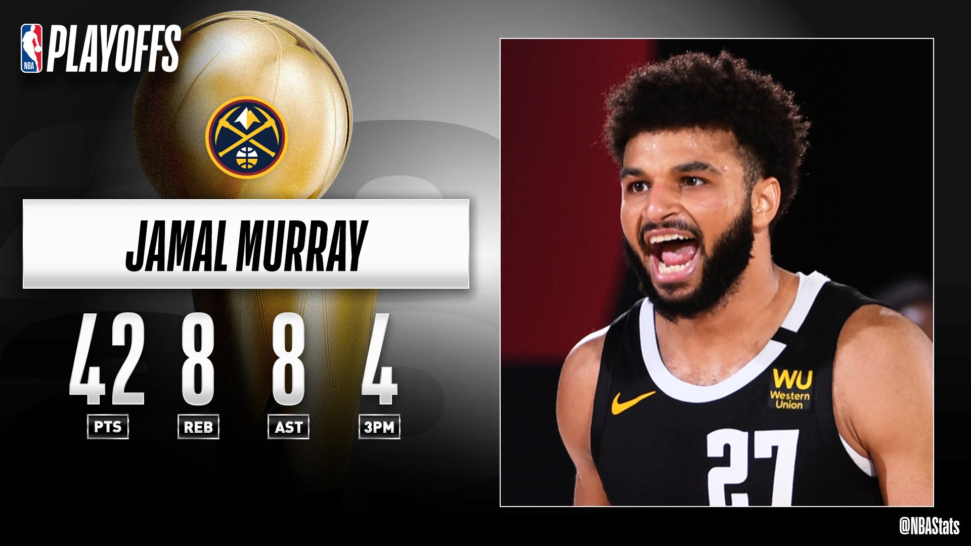 Jamal murray cheap stats