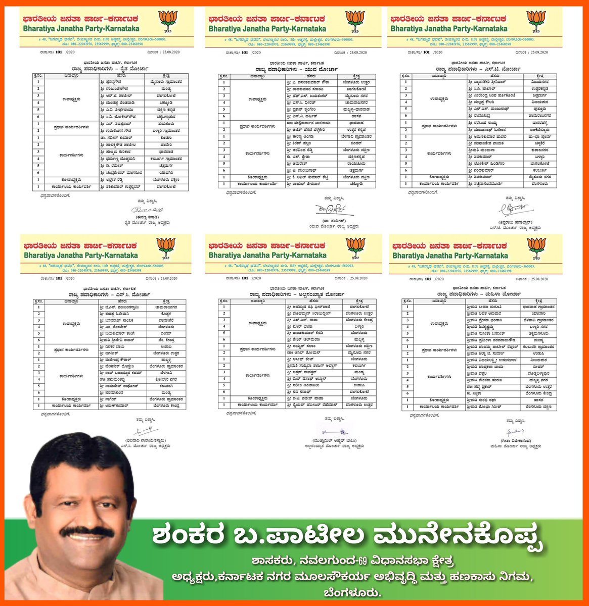 munenakoppa_mla's tweet photo. ಭಾರತೀಯ ಜನತಾ ಪಕ್ಷದ ಕರ್ನಾಟಕ ರಾಜ್ಯ ಬಿ.ಜೆ.ಪಿ ಘಟಕದ ಎಲ್ಲ ಮೋರ್ಚಾಗಳಿಗೆ ಆಯ್ಕೆಯಾದ ಎಲ್ಲಾ ಪದಾಧಿಕಾರಿಗಳಿಗೆ ಹಾರ್ದಿಕ ಶುಭಾಶಯಗಳು.
#CongratulationToAll https://t.co/vPVoym0Ns1