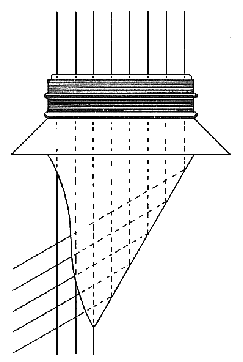 classic pavement light glass tiles (pre-electricity) are often flat-topped prisms. this allows them to scatter light into a wider area in the space below, rather than simply spotlighting the area directly below the tile