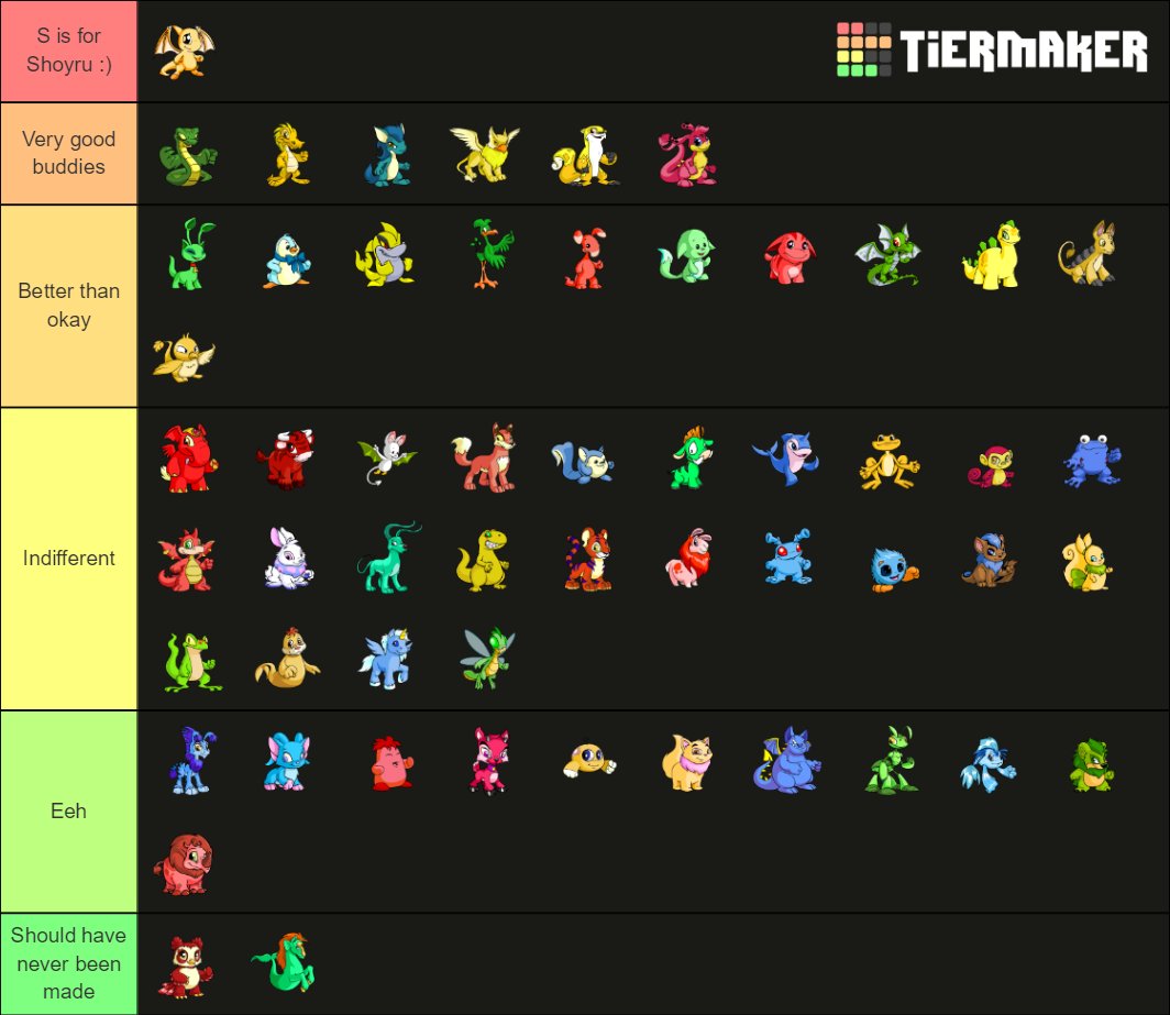 And now that I'm officially finished with this thread I made an overall tier list