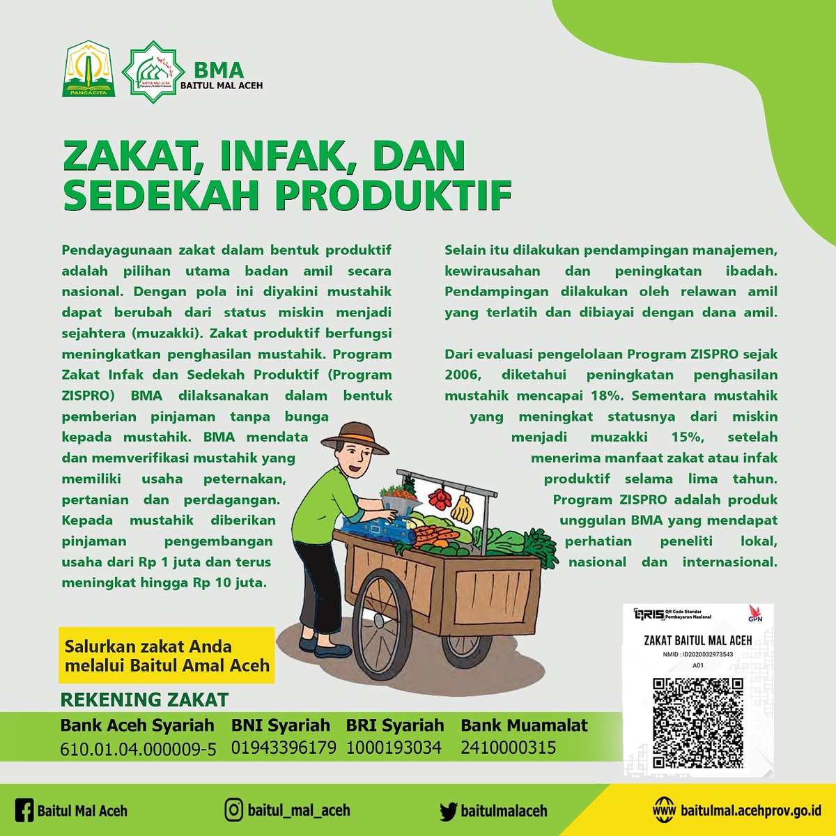 baitulmalaceh's tweet photo. Zakat produktif berfungsi meningkatkan penghasilan mustahik, BMA juga memberikan pinjaman pengembangan usaha dari 1 juta dan terus meningkat hingga 10 juta.

#zakatproduktif
#bayarzakat
#manfaatzakat
#baitalmalaceh https://t.co/TNfGQT1MKD